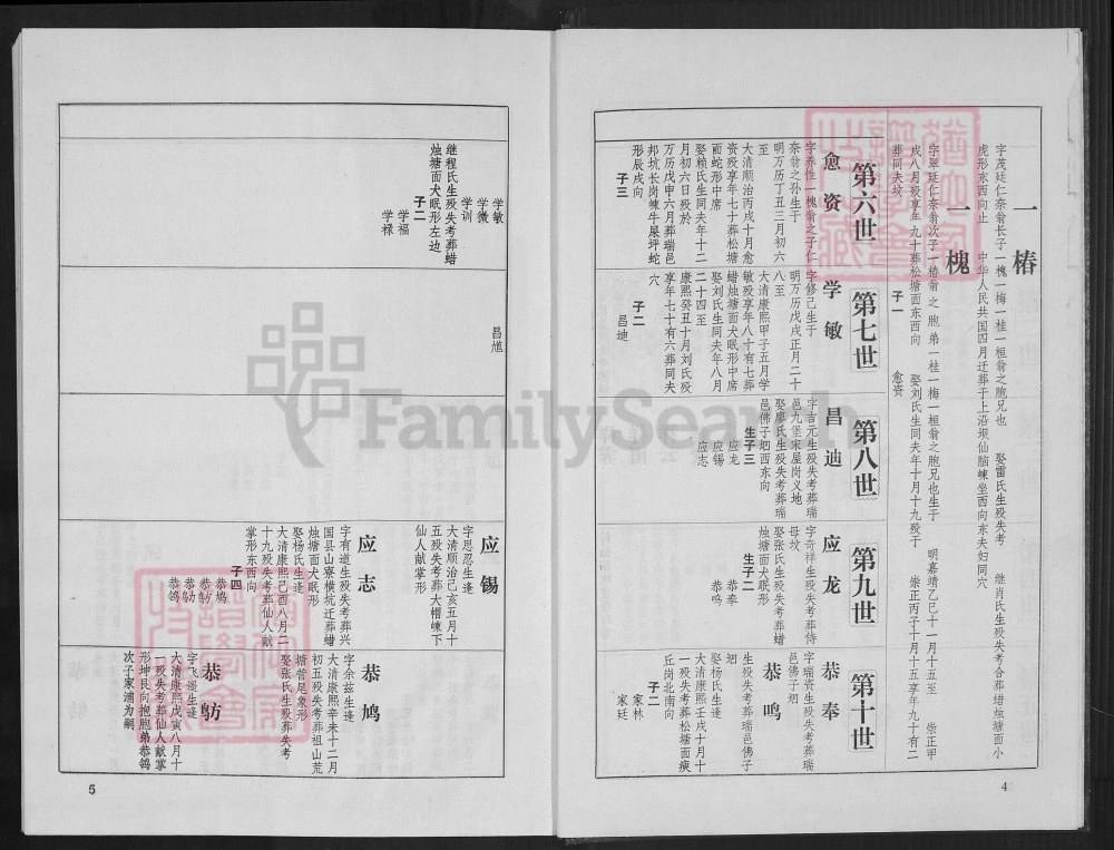 图片[4]-江西赣州京兆宋氏族谱电子版PDF下载-中华家谱网