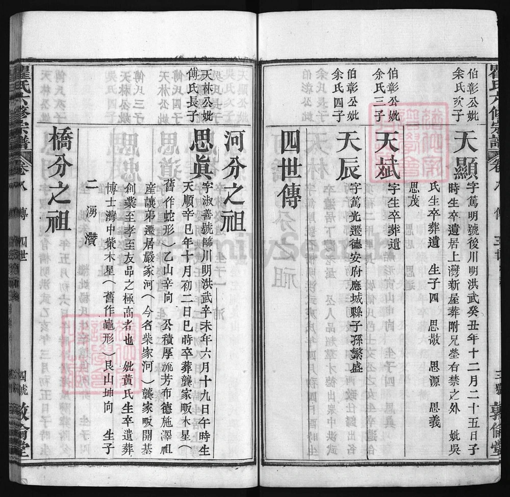 图片[8]-湖北浠水瞿氏六修宗谱（敦伦堂，民国23年本）电子版PDF下载-中华家谱网