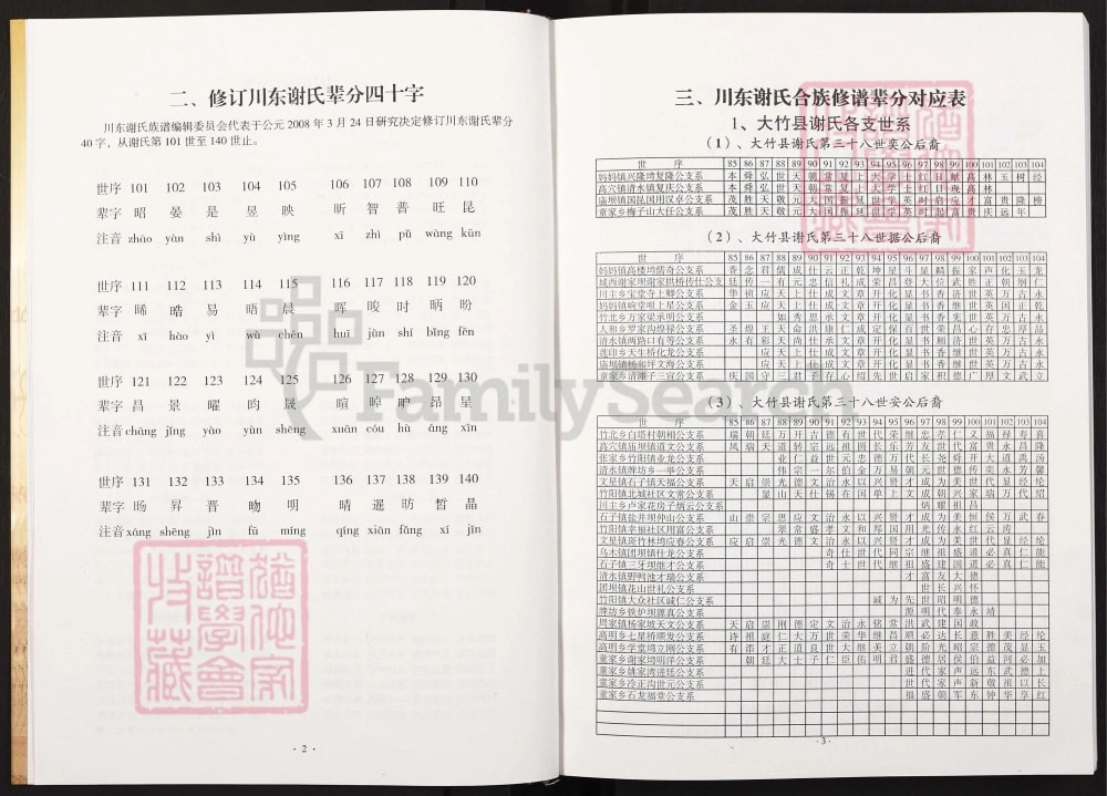 图片[4]-四川达州大竹县川东谢氏族谱电子版PDF下载-中华家谱网