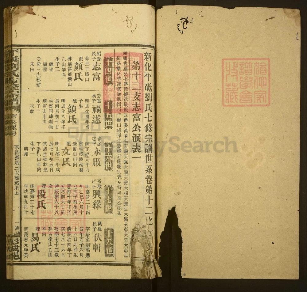 图片[3]-湖南新化平砥刘氏七修宗谱电子版PDF下载-中华家谱网