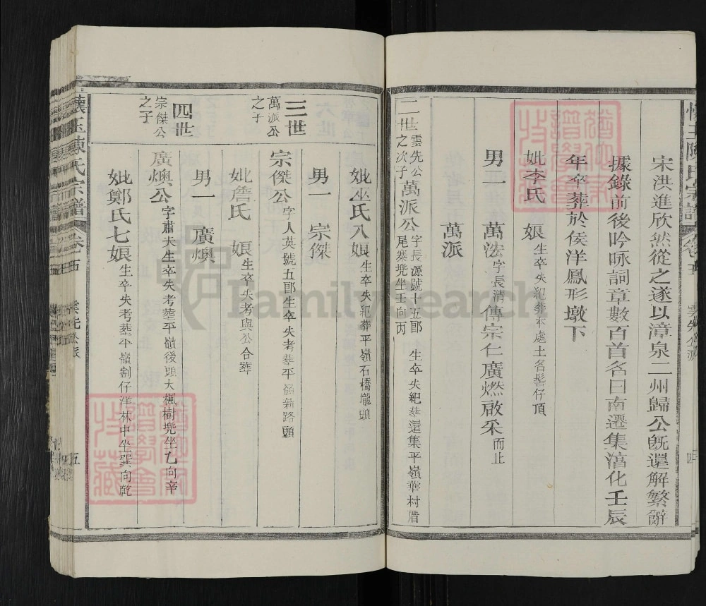 图片[8]-江西玉山县怀玉陈氏宗谱电子版PDF下载-中华家谱网