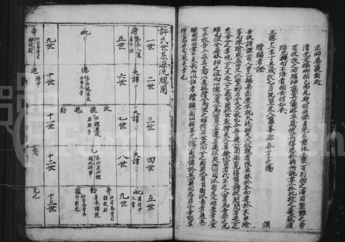 安徽黄山祁门续编许氏族谱-中华家谱网