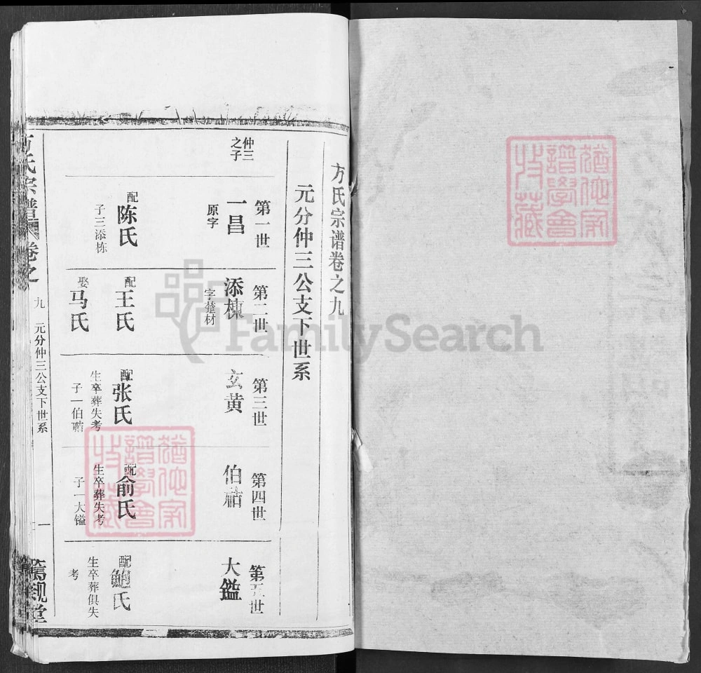 图片[8]-湖北黄冈方氏宗谱（笃亲堂）电子版PDF下载-中华家谱网