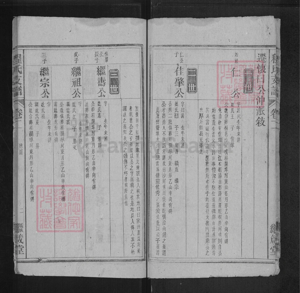 图片[7]-安徽怀宁日公冲程氏支谱（继箴堂）电子版PDF下载-中华家谱网