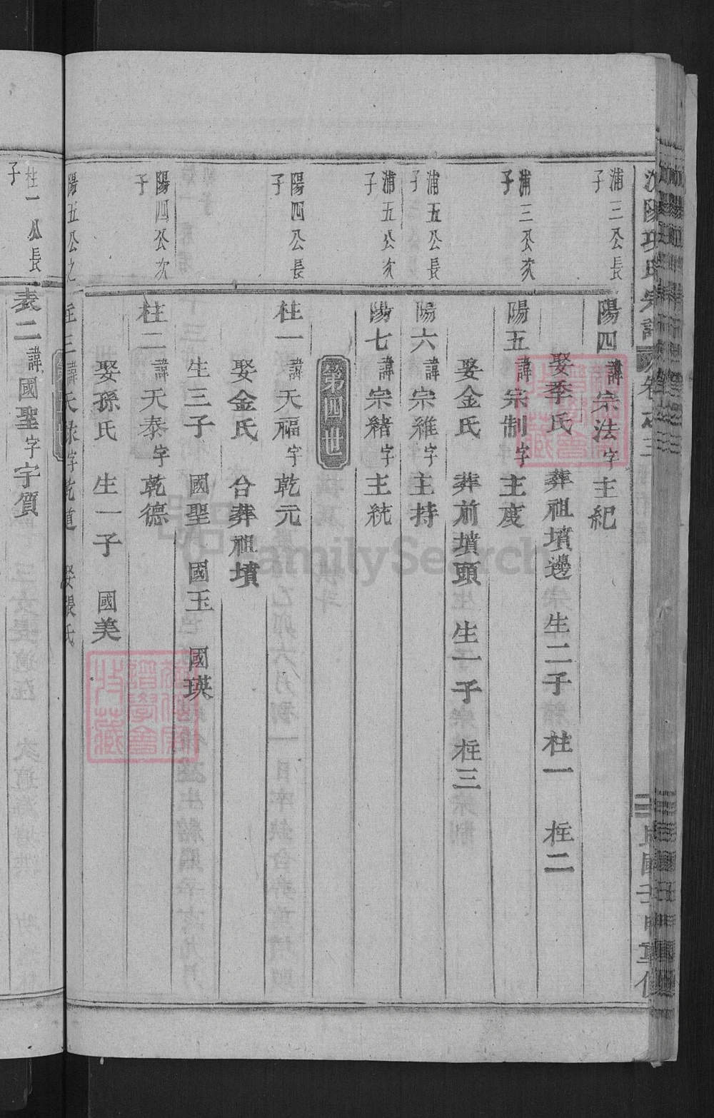 图片[7]-浙江金华浦江县浦阳项氏宗谱（民国37年本）电子版PDF下载-中华家谱网