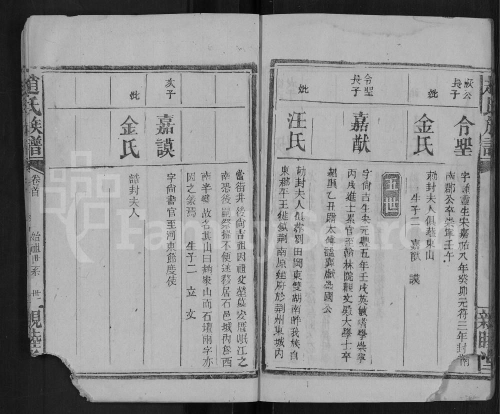 图片[8]-湖南常德澧县澧阳赵氏族谱（亲睦堂）电子版PDF下载-中华家谱网