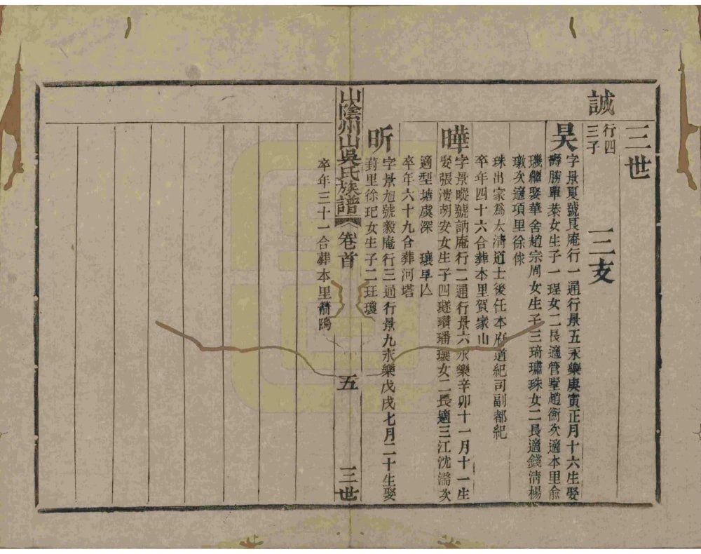 图片[8]-浙江绍兴山阴州山吴氏族谱电子版PDF下载-中华家谱网