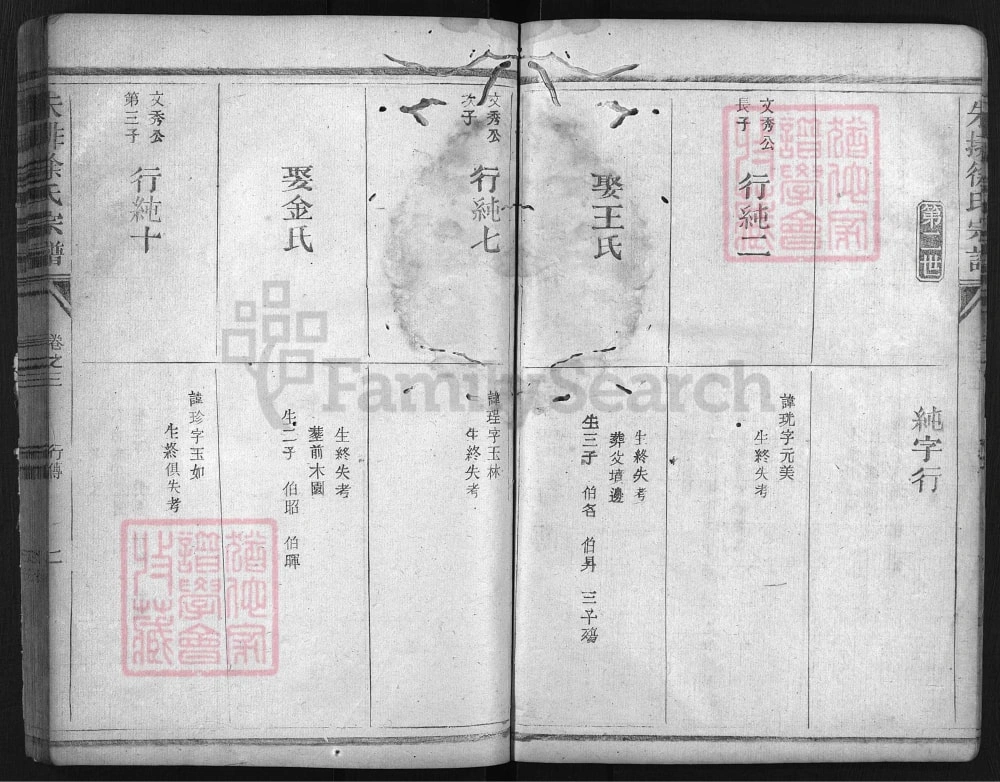 图片[6]-浙江兰溪朱排徐氏宗谱（雍睦堂）电子版PDF下载-中华家谱网