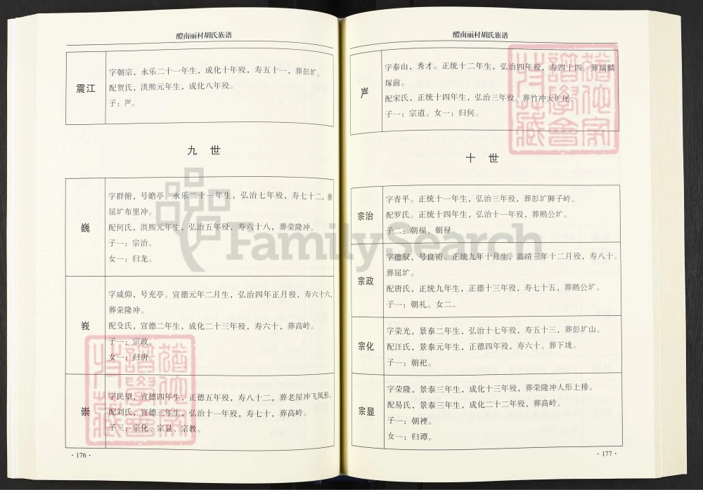 图片[8]-湖南醴陵醴南丽村胡氏十修族谱（惇伦堂）电子版PDF下载-中华家谱网