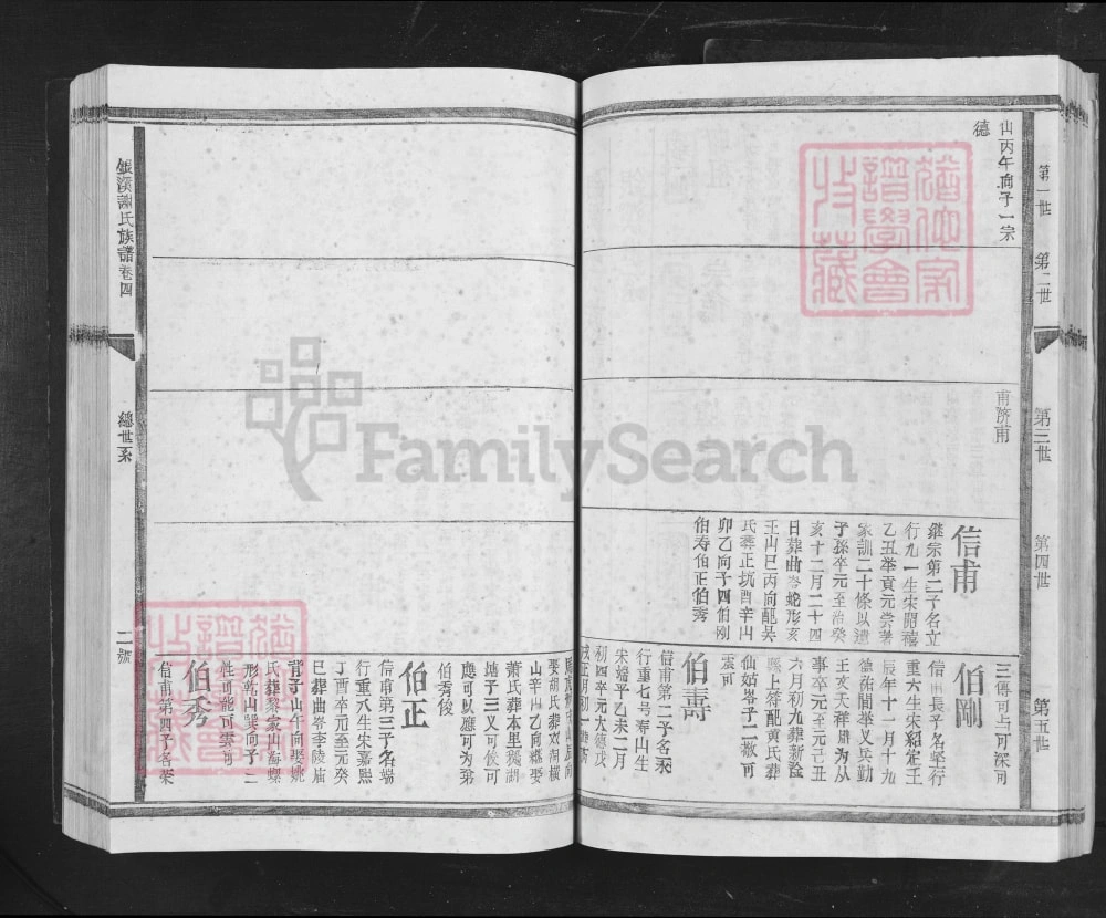 图片[6]-江西吉水银溪谢氏族谱电子版PDF下载-中华家谱网