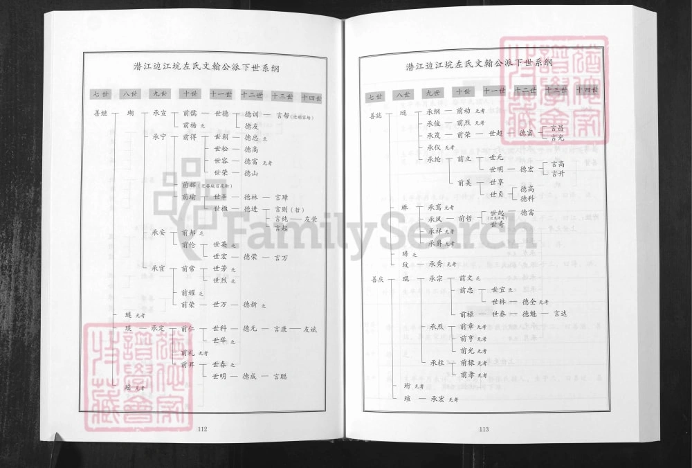 图片[6]-湖北潜江仙桃天门市左氏家谱（三都堂）电子版PDF下载-中华家谱网