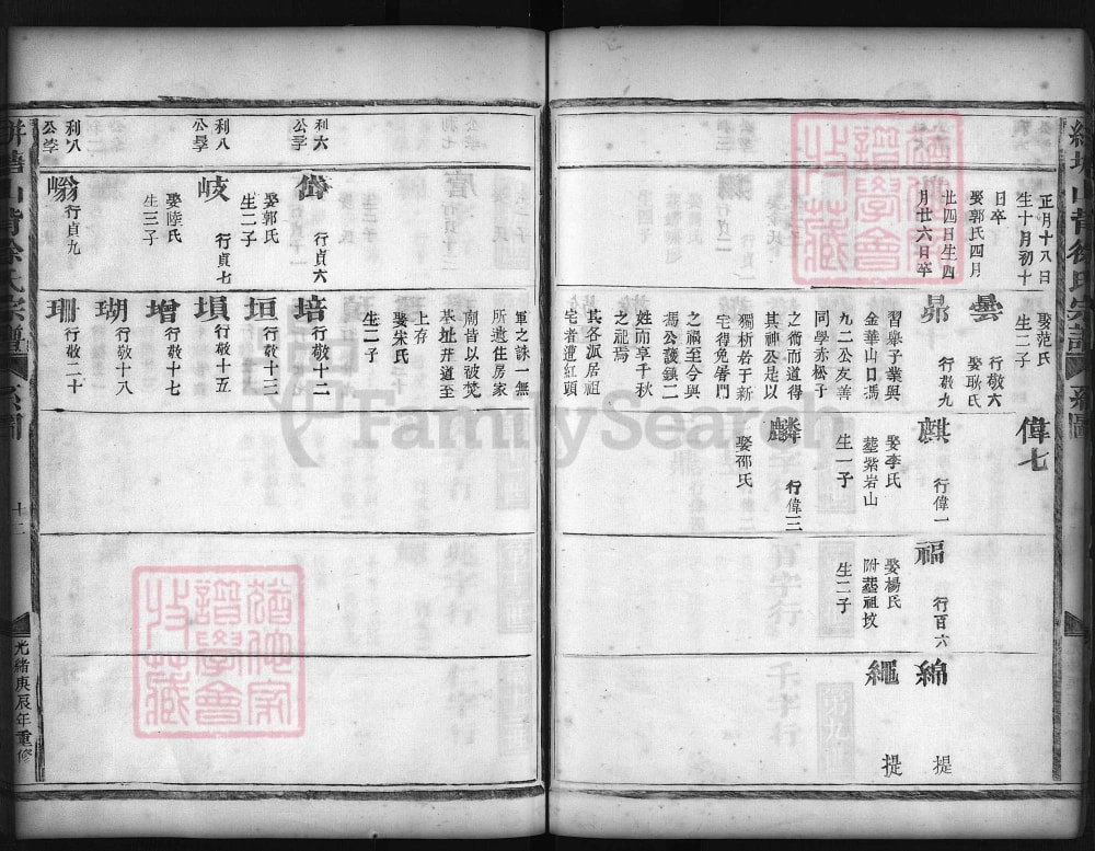 图片[7]-浙江兰溪絣塘山背徐氏宗谱电子版PDF下载-中华家谱网