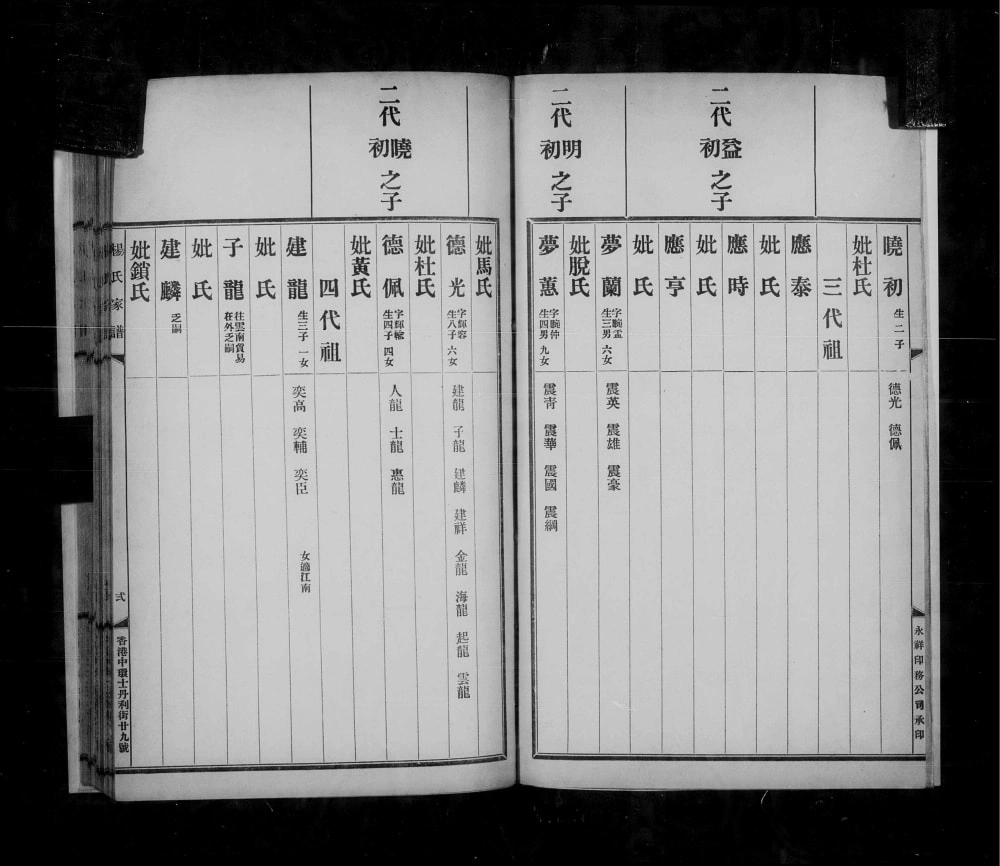 图片[3]-广东广州正定杨氏家谱电子版PDF下载-中华家谱网