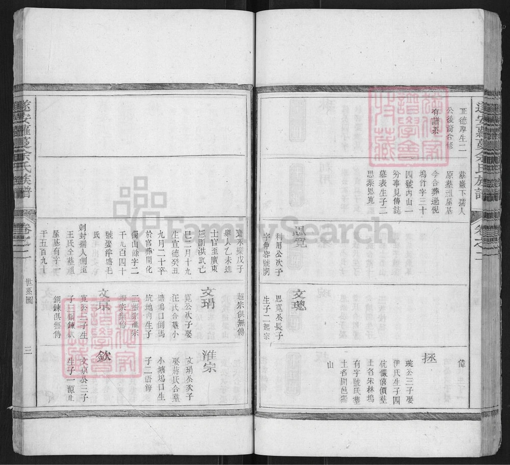 图片[6]-浙江杭州淳安县遂安萝蔓余氏族谱（世美堂）电子版PDF下载-中华家谱网