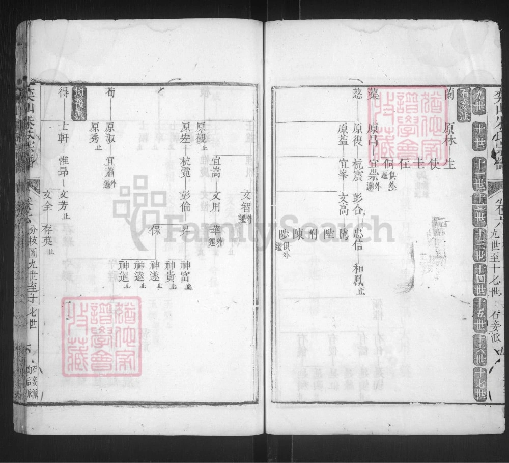 图片[8]-浙江丽水遂昌县奕山朱氏宗谱电子版PDF下载-中华家谱网