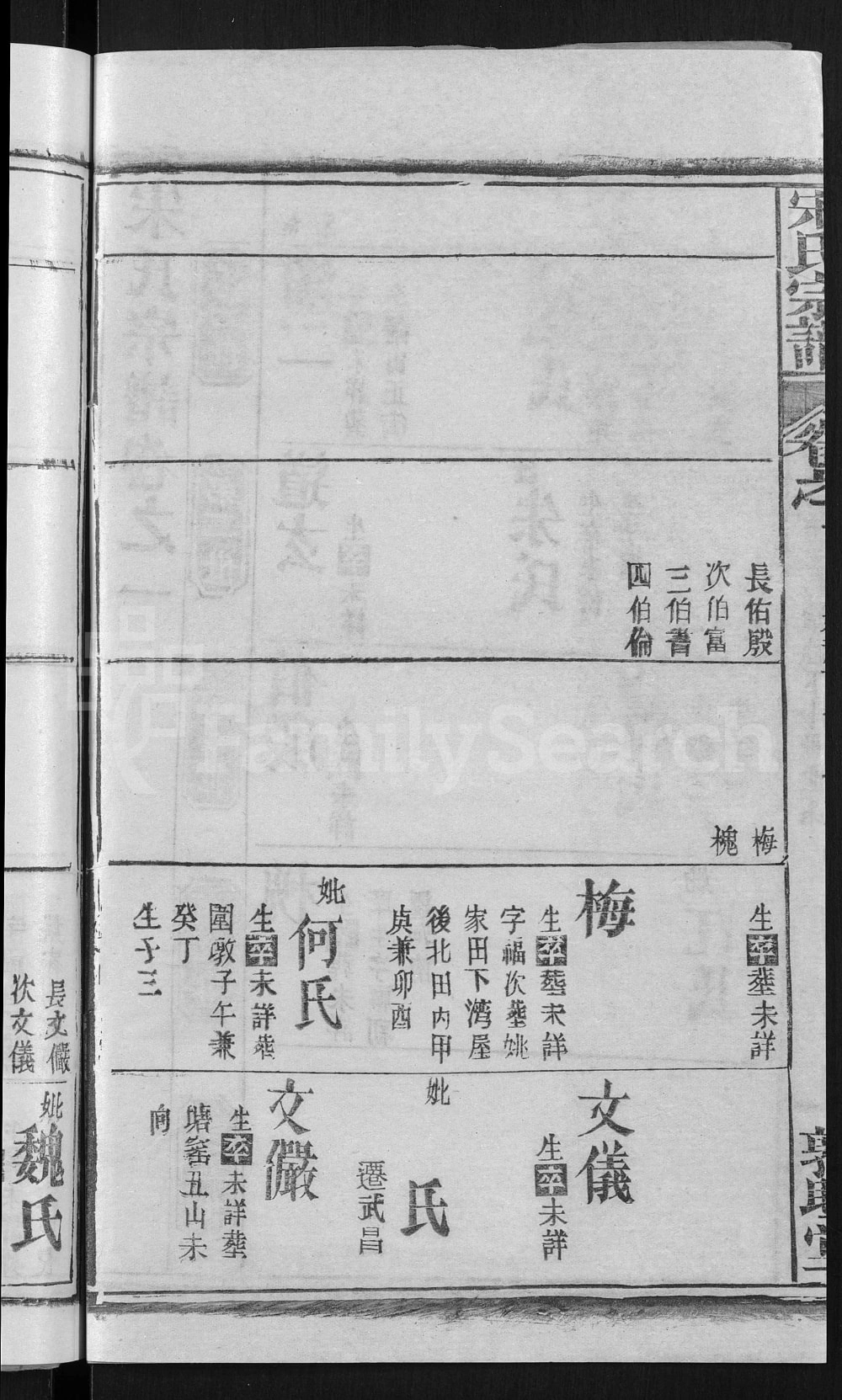 图片[7]-湖北黄冈宋氏宗谱（敦睦堂）电子版PDF下载-中华家谱网