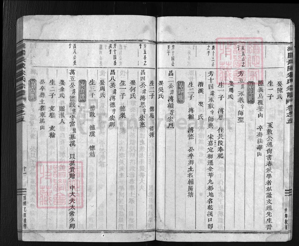 图片[6]-浙江金华浦江县浦阳长陵宋氏宗谱电子版PDF下载-中华家谱网