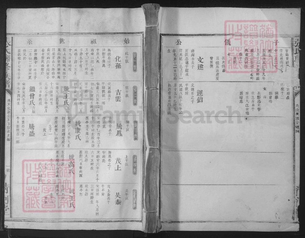 图片[5]-江西兴国张氏联修族谱（清河堂）电子版PDF下载-中华家谱网