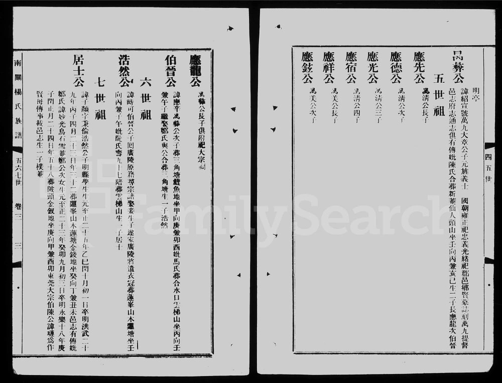 图片[6]-广东中山南关杨氏族谱（敬思堂）电子版PDF下载-中华家谱网