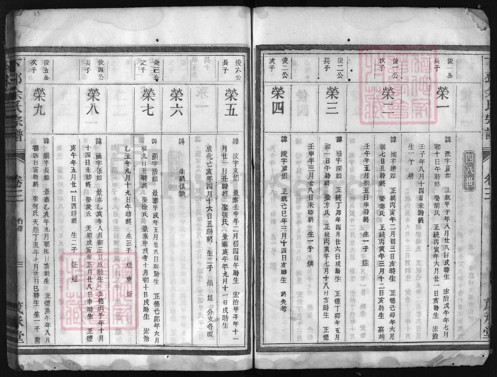 图片[6]-浙江兰溪下邳余氏宗谱（茂承堂）电子版PDF下载-中华家谱网