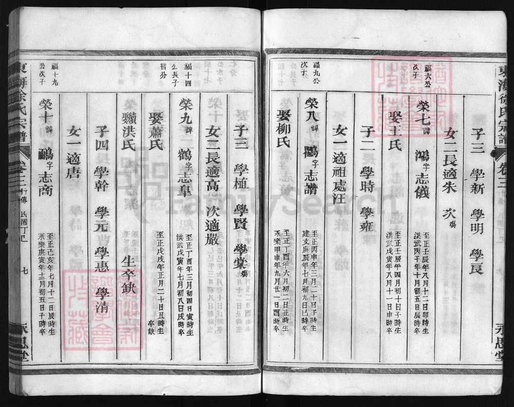 图片[8]-浙江兰溪东海徐氏宗谱（永思堂）电子版PDF下载-中华家谱网