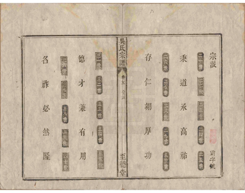 图片[7]-安徽池州贵池吴氏宗谱（至德堂）电子版PDF下载-中华家谱网