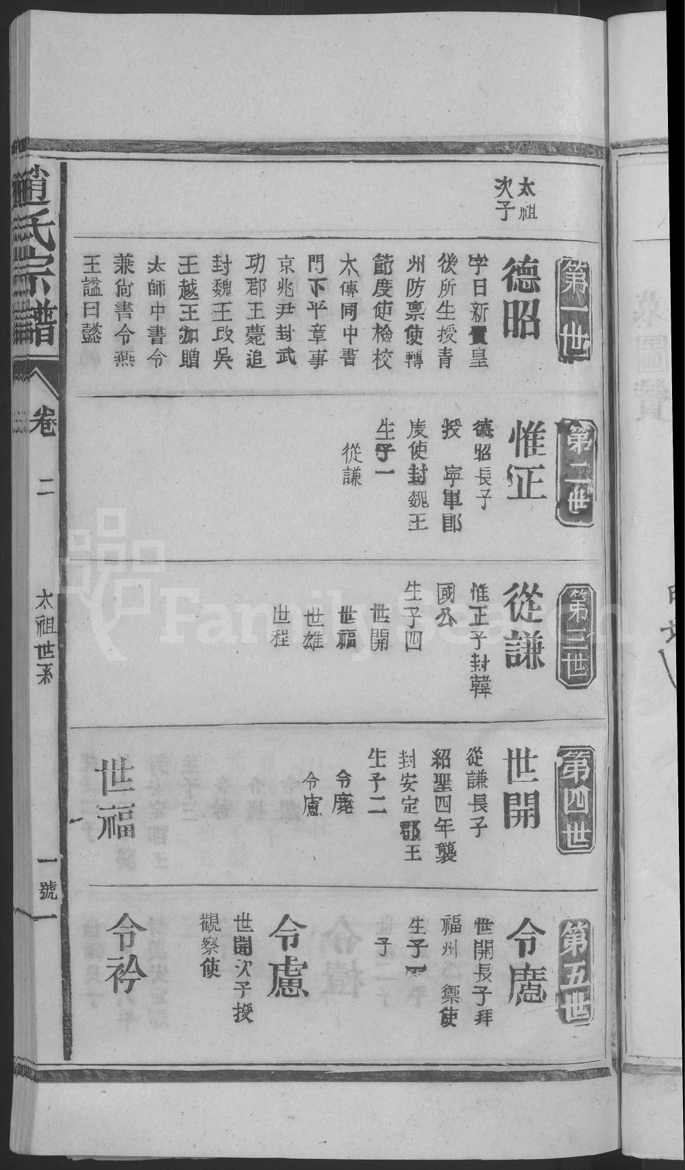 图片[6]-江西上饶赵氏宗谱电子版PDF下载-中华家谱网