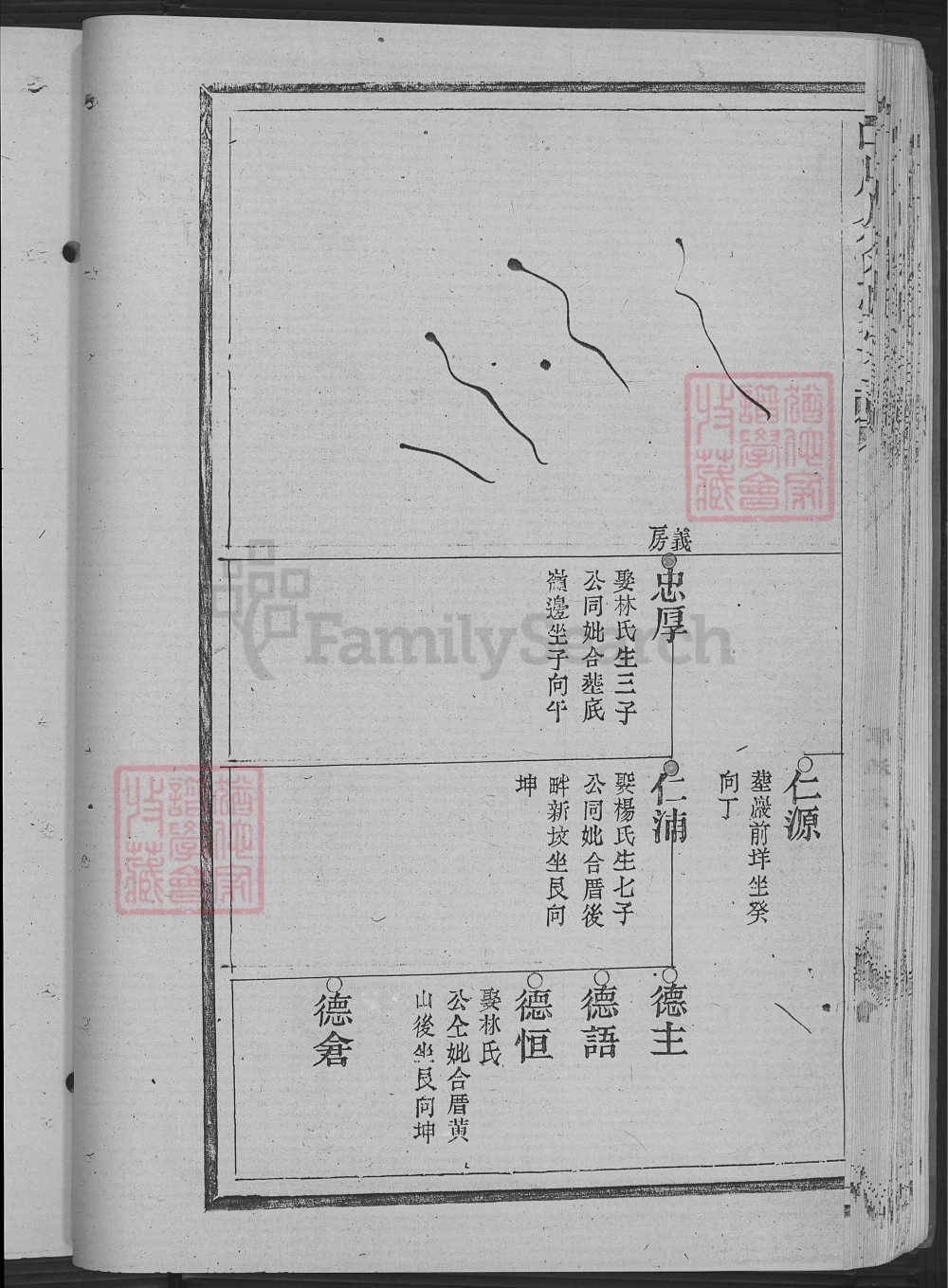 图片[5]-浙江温州山川余氏宗谱电子版PDF下载-中华家谱网