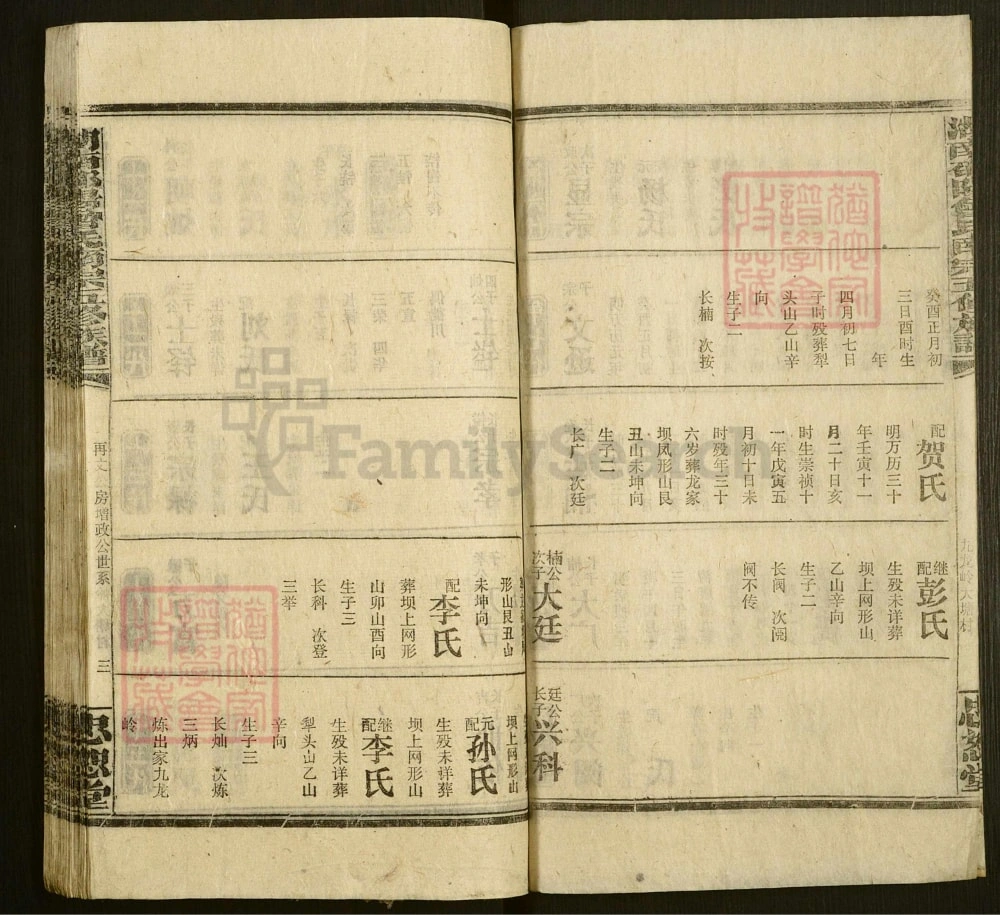 图片[6]-湖南邵阳新邵县曾氏南宗五修宗谱（忠恕堂）电子版PDF下载-中华家谱网