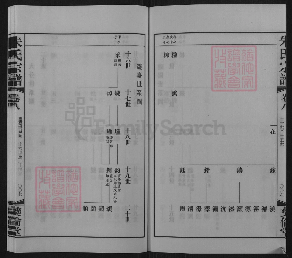 图片[5]-江苏常州灵台朱氏宗谱（彝伦堂）电子版PDF下载-中华家谱网