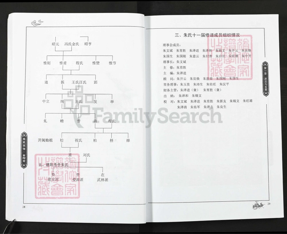图片[4]-湖北黄冈蕲春朱氏宗谱（紫阳堂）电子版PDF下载-中华家谱网