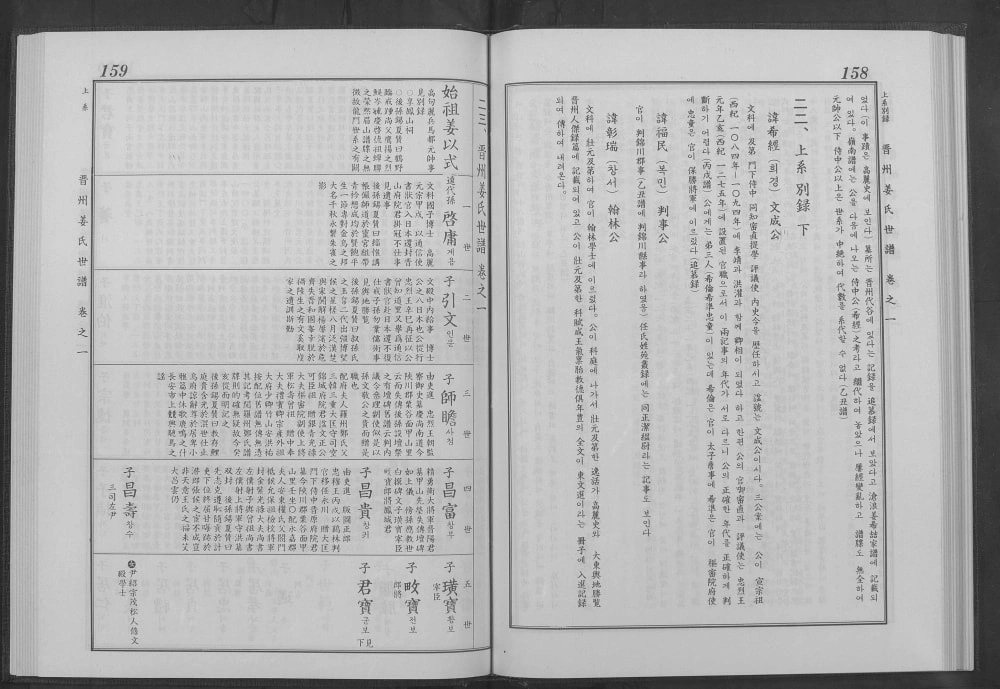 图片[4]-韩国晋州姜氏世谱电子版PDF下载-中华家谱网