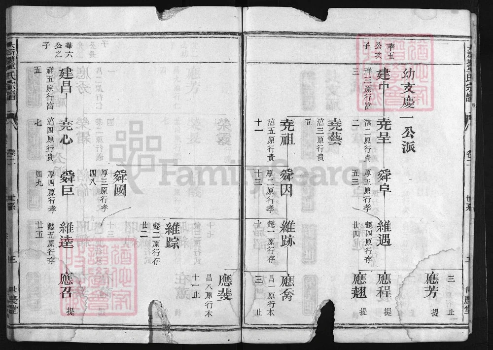 图片[7]-浙江兰溪大新塘童氏宗谱（世庆堂）电子版PDF下载-中华家谱网