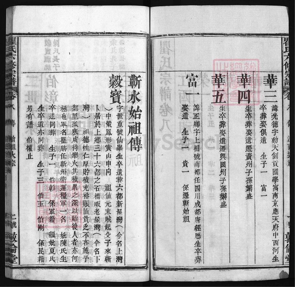 图片[6]-湖北浠水瞿氏六修宗谱（敦伦堂，民国23年本）电子版PDF下载-中华家谱网