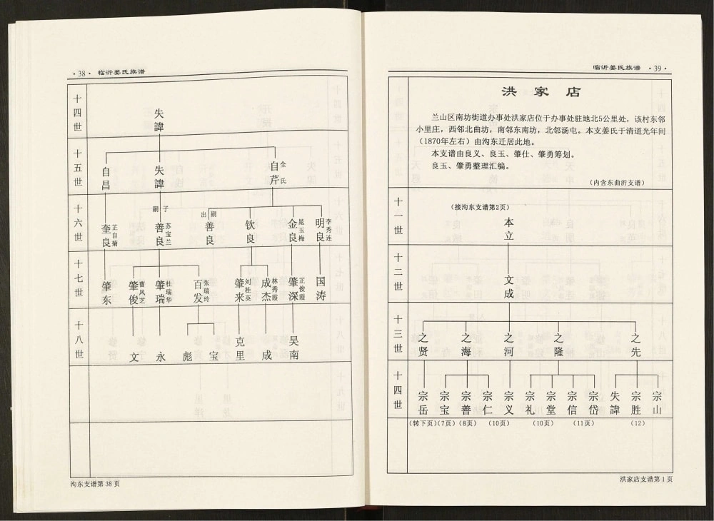 图片[7]-山东临沂姜氏族谱电子版PDF下载-中华家谱网