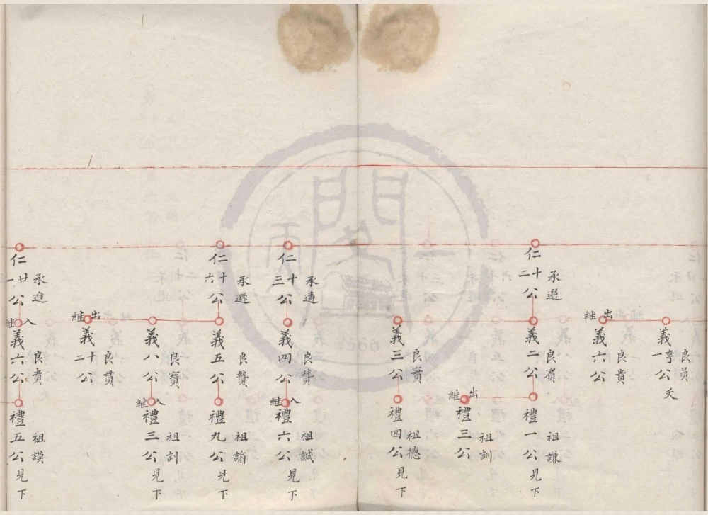 图片[7]-浙江宁波镇海区蛟川马婆桥朱氏宗谱电子版PDF下载-中华家谱网