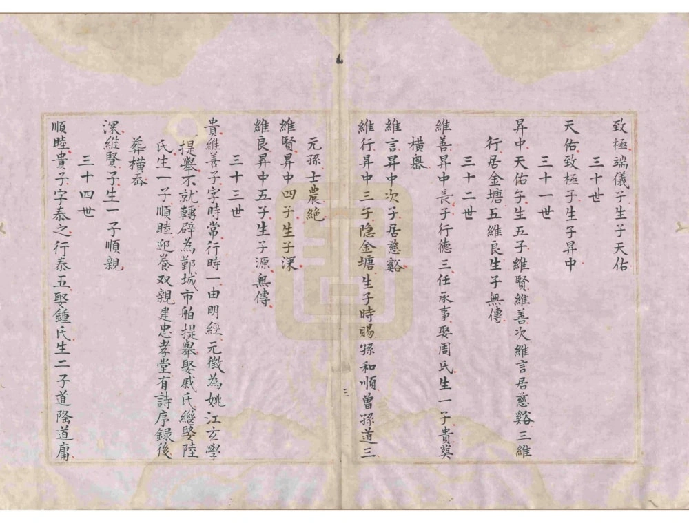 图片[6]-浙江宁波鄮阳虞氏宗谱电子版PDF下载-中华家谱网