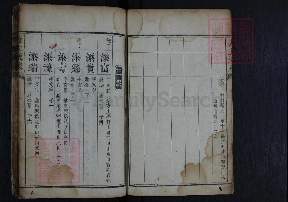 图片[7]-湖南湘潭方上周氏五修族谱电子版PDF下载-中华家谱网