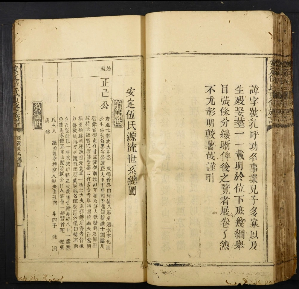 图片[6]-广东韶关始兴安定伍氏重修族谱电子版PDF下载-中华家谱网