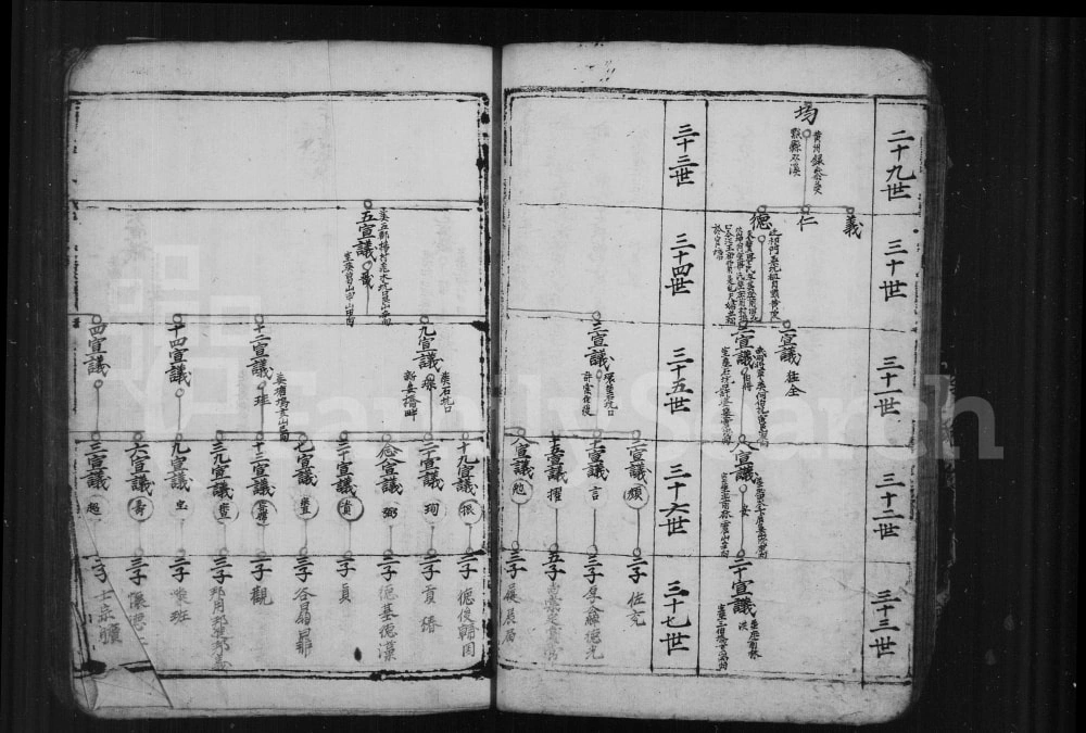 图片[7]-安徽黄山祁门续编许氏族谱电子版PDF下载-中华家谱网