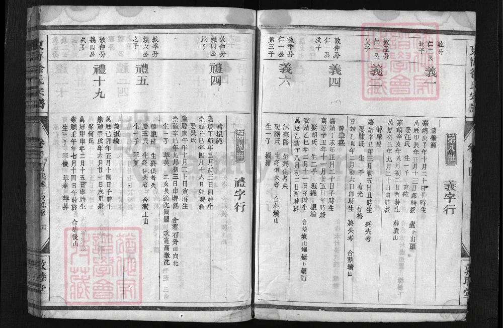 图片[6]-浙江兰溪东海徐氏宗谱（敦睦堂）电子版PDF下载-中华家谱网