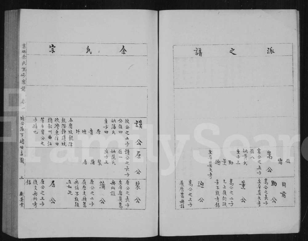 图片[8]-福建南平建阳区书林余氏重修宗谱（新安堂）电子版PDF下载-中华家谱网