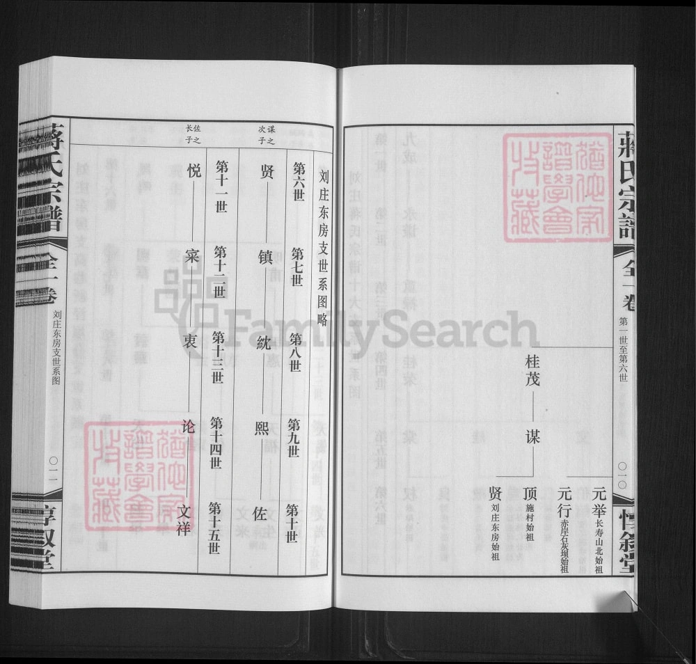 图片[5]-江苏江阴蒋氏宗谱（惇叙堂）电子版PDF下载-中华家谱网