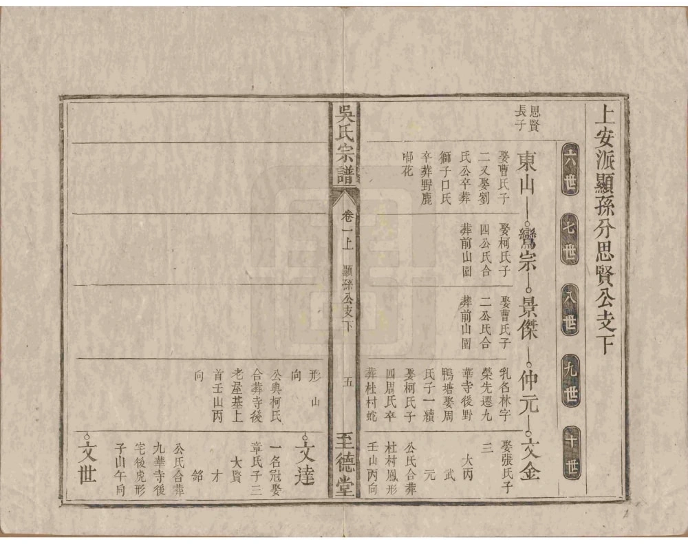 图片[6]-安徽池州贵池吴氏宗谱（至德堂）电子版PDF下载-中华家谱网