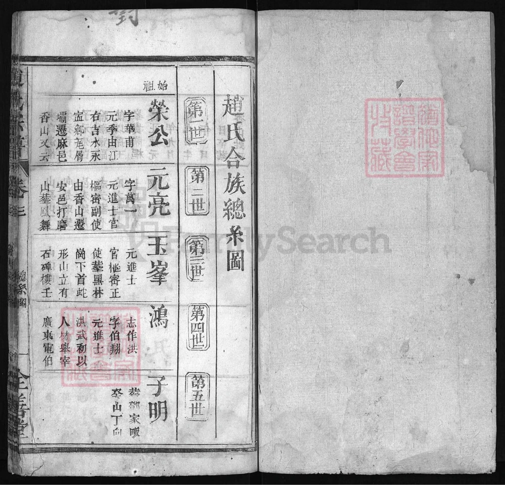 图片[6]-湖北麻城赵氏宗谱（全善堂）电子版PDF下载-中华家谱网