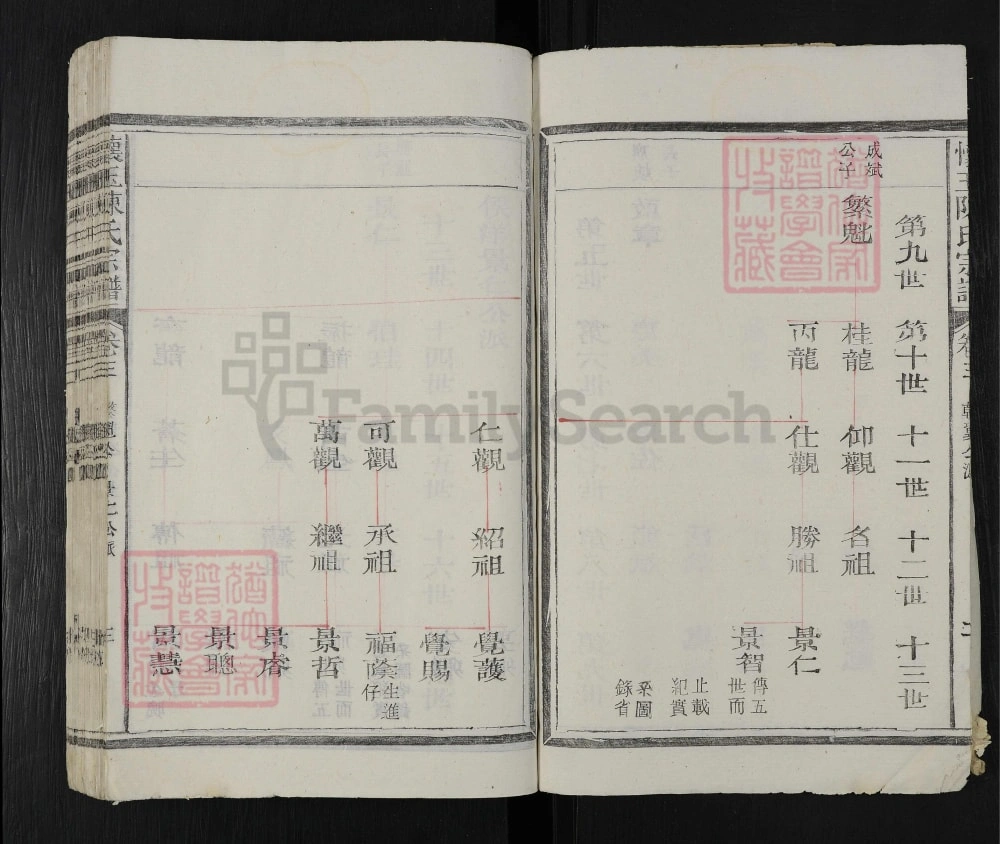 图片[5]-江西玉山县怀玉陈氏宗谱电子版PDF下载-中华家谱网