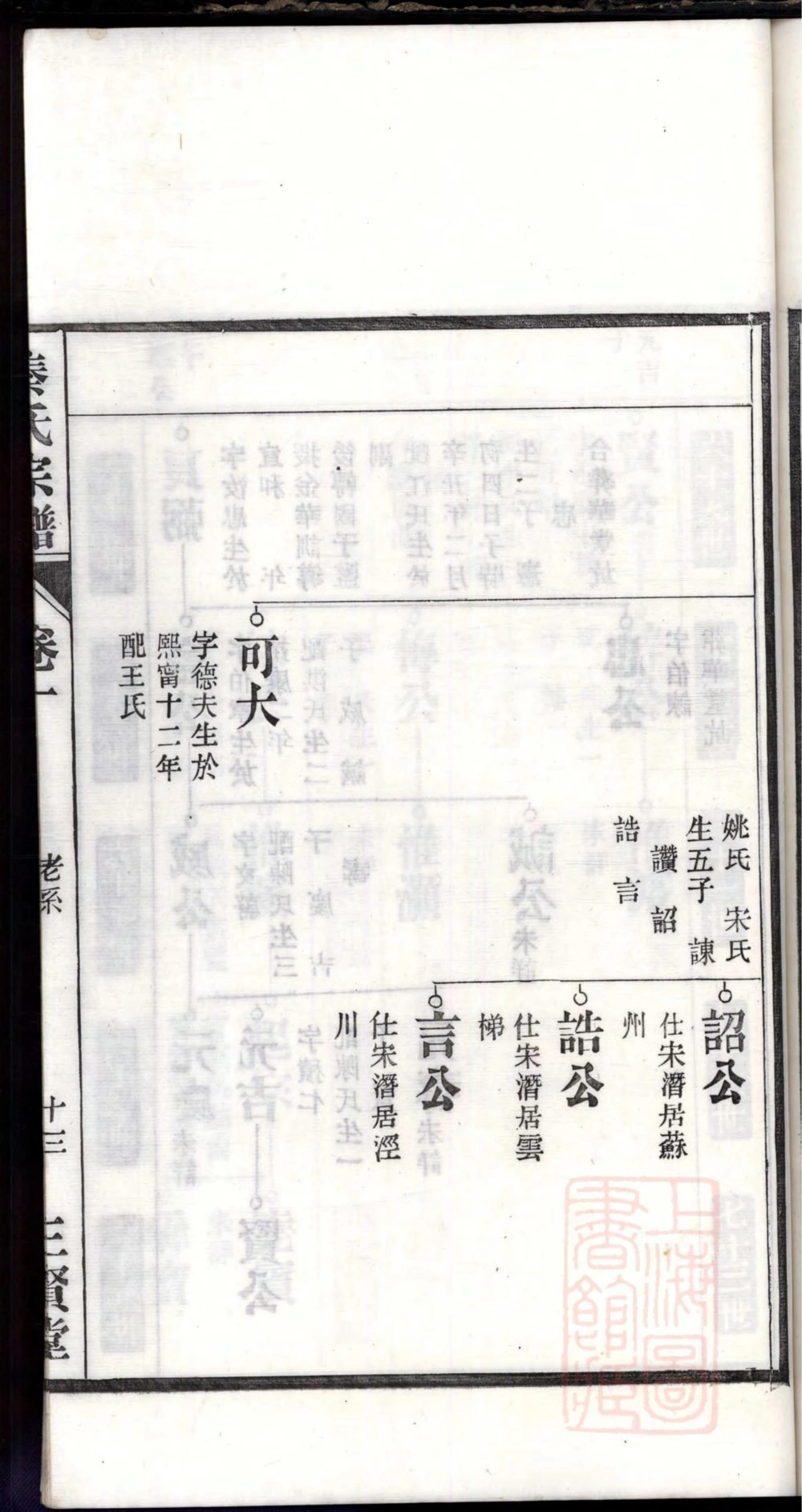 图片[8]-安徽芜湖南陵县春谷秦氏宗谱（三贤堂）电子版PDF下载-中华家谱网