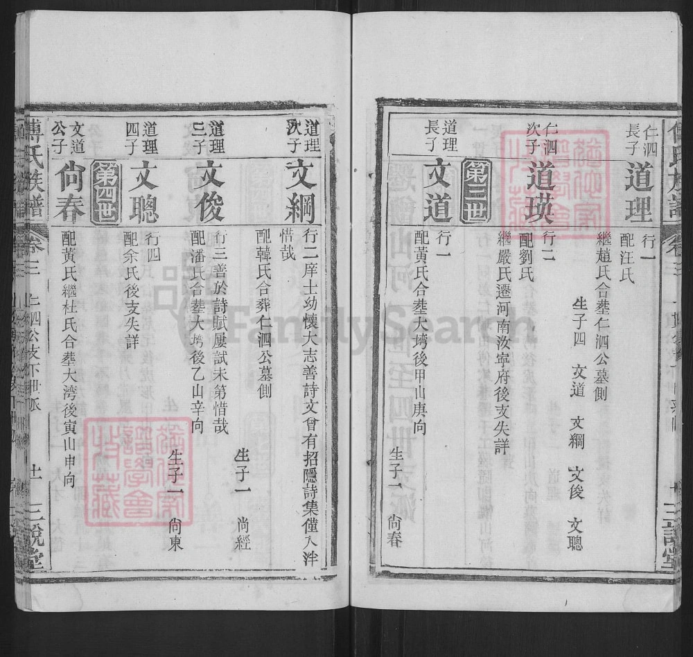 图片[7]-湖北麻城傅氏重修宗谱（三说堂）电子版PDF下载-中华家谱网