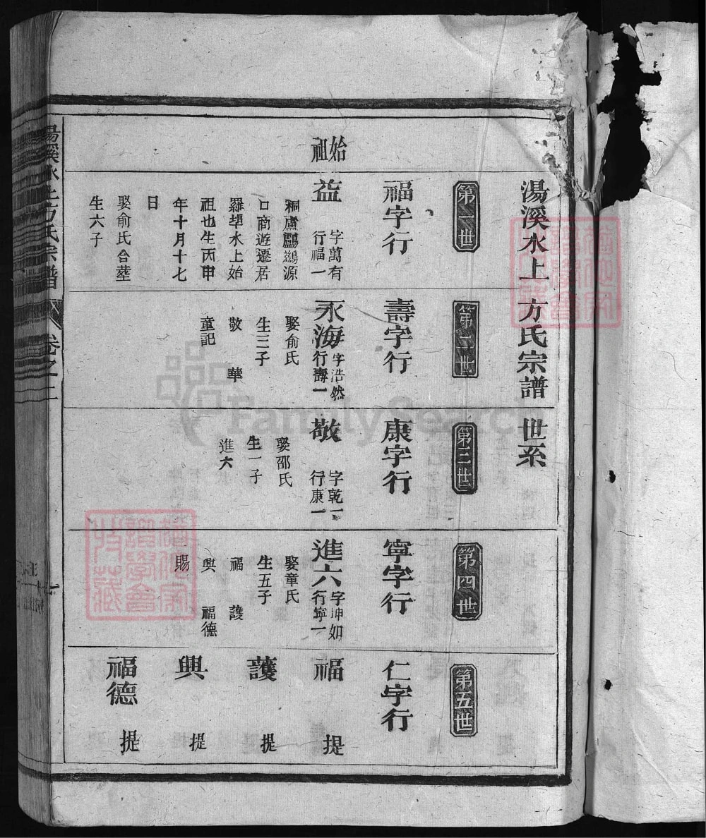 图片[6]-浙江金华汤溪水上方氏宗谱电子版PDF下载-中华家谱网