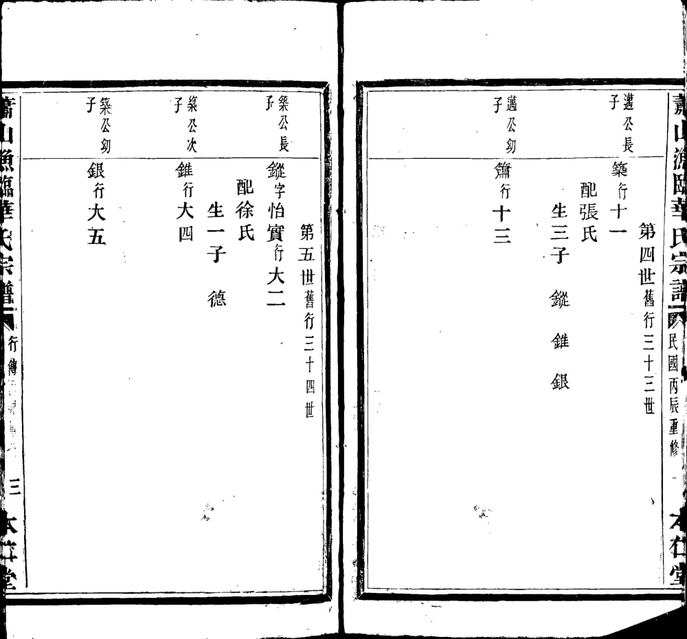 图片[7]-浙江杭州萧山渔临华氏宗谱（本仁堂）电子版PDF下载-中华家谱网